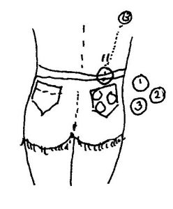 drawing of trigger points on back pocket area